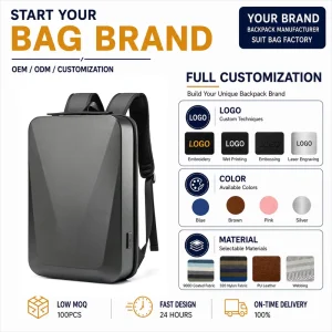 Factory New Bag Mens Anti Theft Waterproof Men’s Backpack Bag Laptop Backpacks